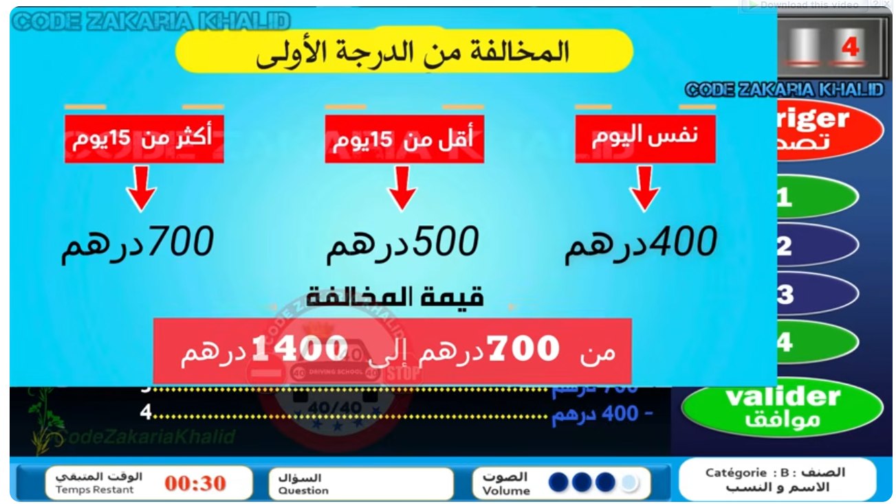 جدول غرامات الدرجة الأولى
