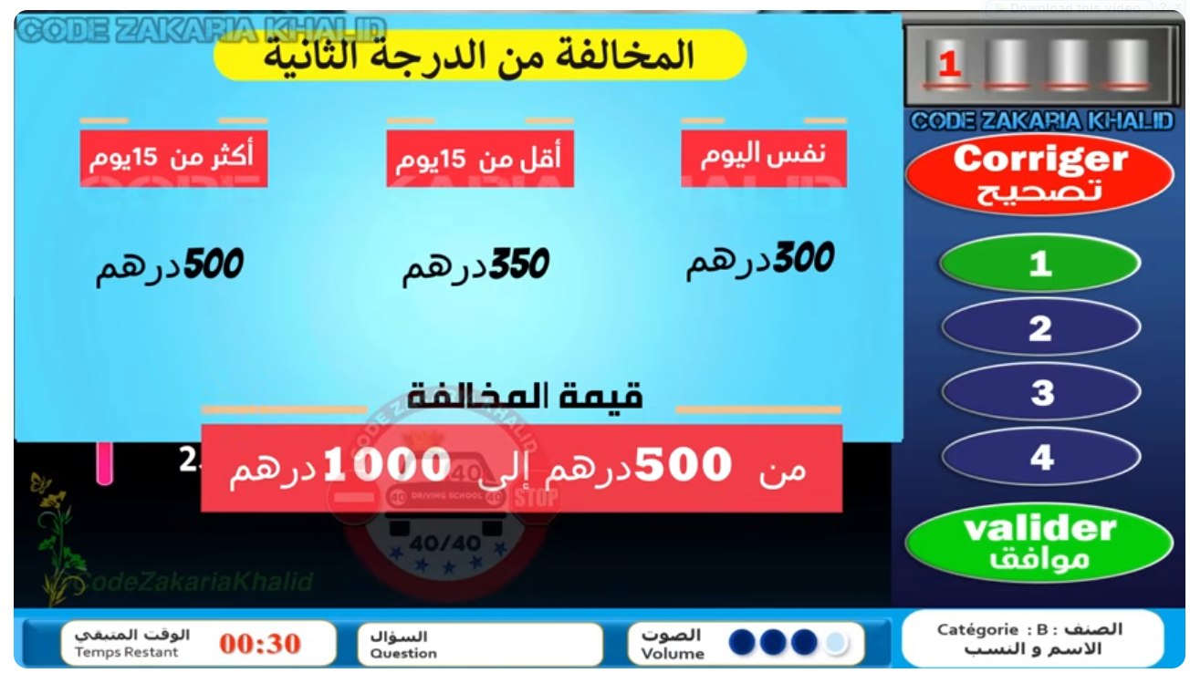 مخالفات الدرجة الثانية